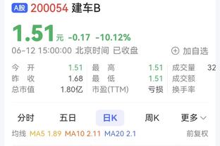 曼联+热刺最佳阵：理查利森、拉什福德双前锋，小麦、罗梅罗入选